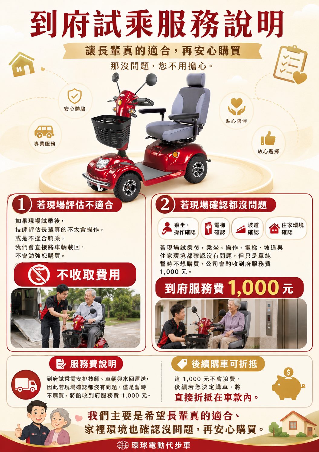 到府試乘服務與費用說明